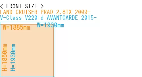 #LAND CRUISER PRAD 2.8TX 2009- + V-Class V220 d AVANTGARDE 2015-